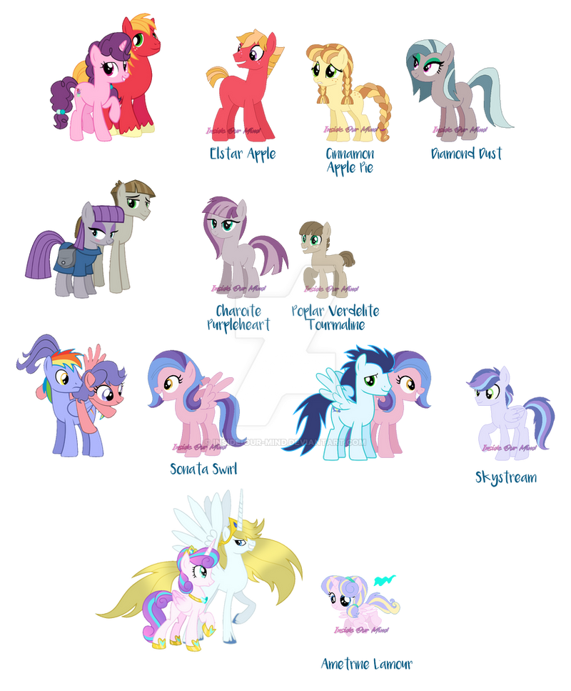 Mlp Generations Compared MLP Next Gen - Extended Family by inside-our-mind on DeviantArt