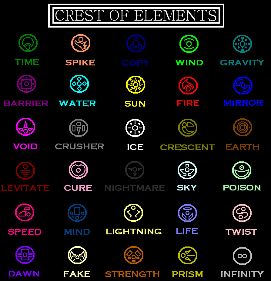 Pokemon Type Symbols (Updated) by Falke2009 on DeviantArt