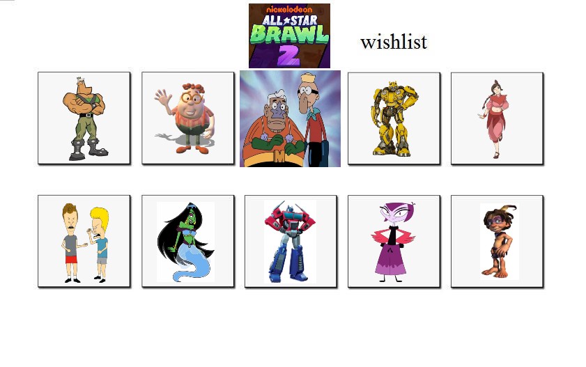 Oh hey look a Brawl Stars tier list by ImaginationNut on DeviantArt