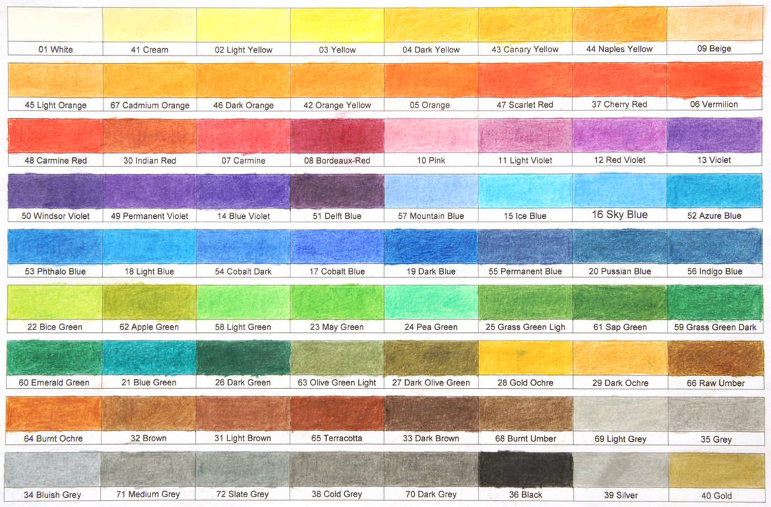 Polycolor 72 pencils color chart by skystereo on DeviantArt