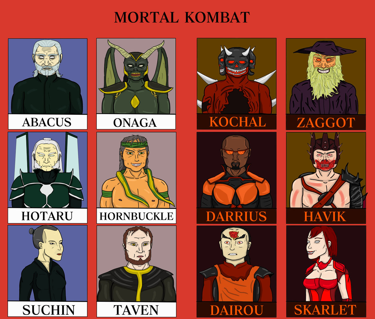 Mortal Kombat 4 All Colors and Costumes by dzgarcia on DeviantArt