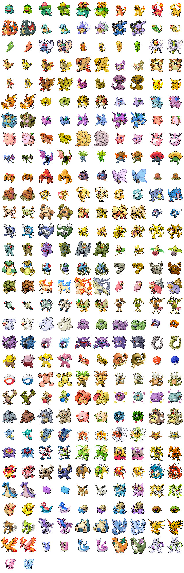 Pokemon Overview All 721 Pokemon Sprites