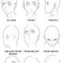 HEAD POSITIONS - HELP TO DRAW