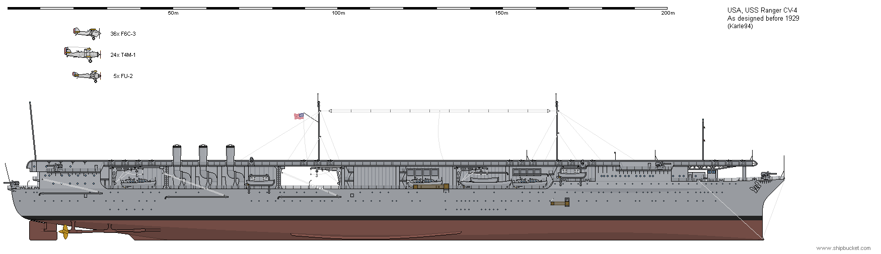 USS Ranger 1929 Design by Karle94 on DeviantArt