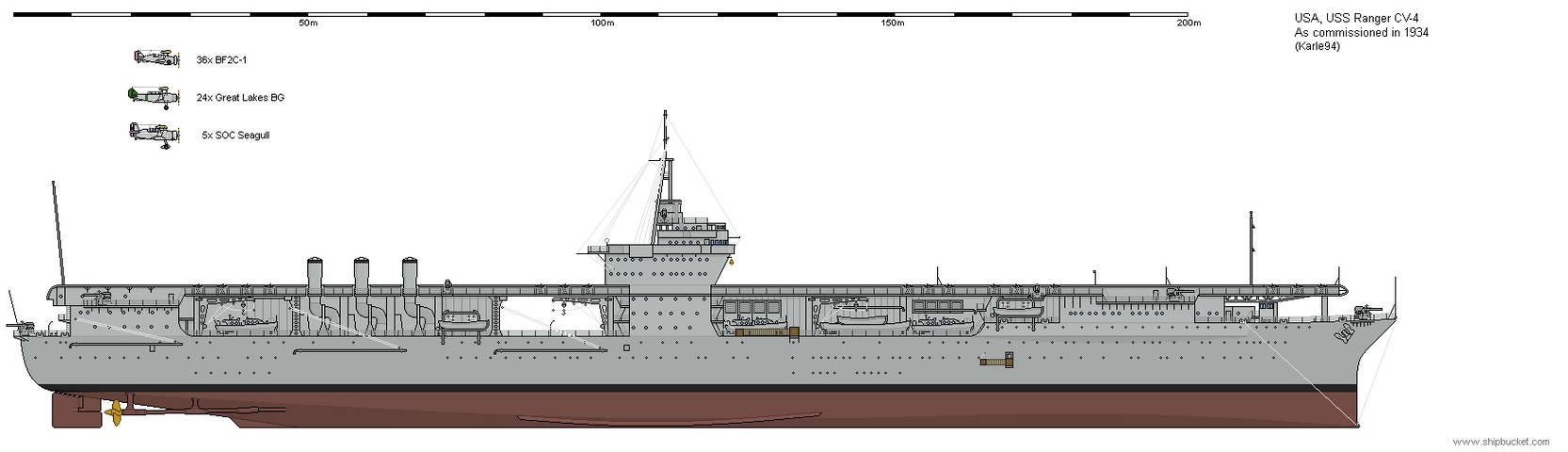 USS Ranger 1934 by Karle94 on DeviantArt