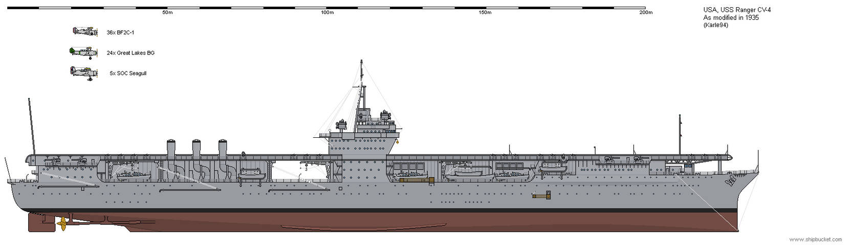 USS Ranger 1935 by Karle94 on DeviantArt