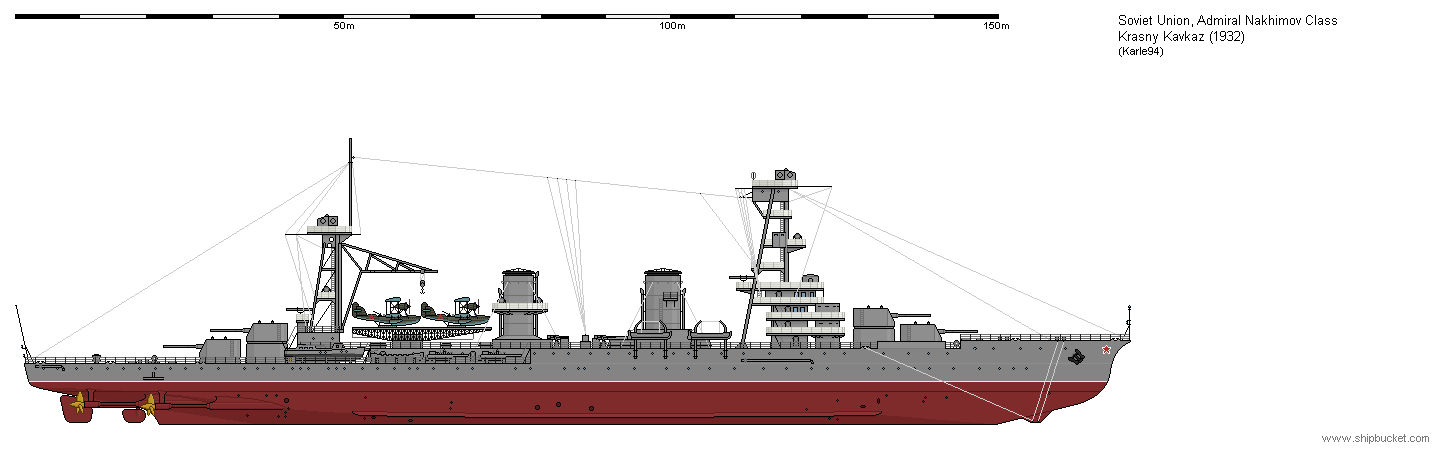 Krasny Kavkaz 1932 by Karle94 on DeviantArt