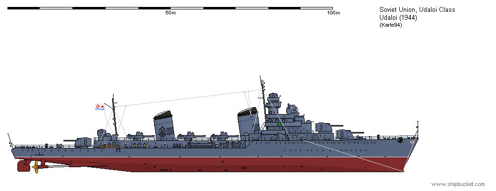 Project 35 Project 35 Destroyer Udaloi by Karle94 on DeviantArt