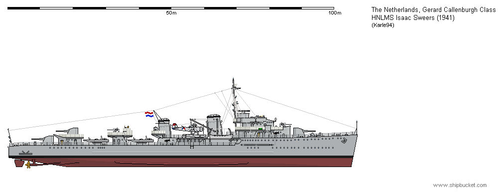 HNLMS Isaac Sweers as Designed by Karle94 on DeviantArt