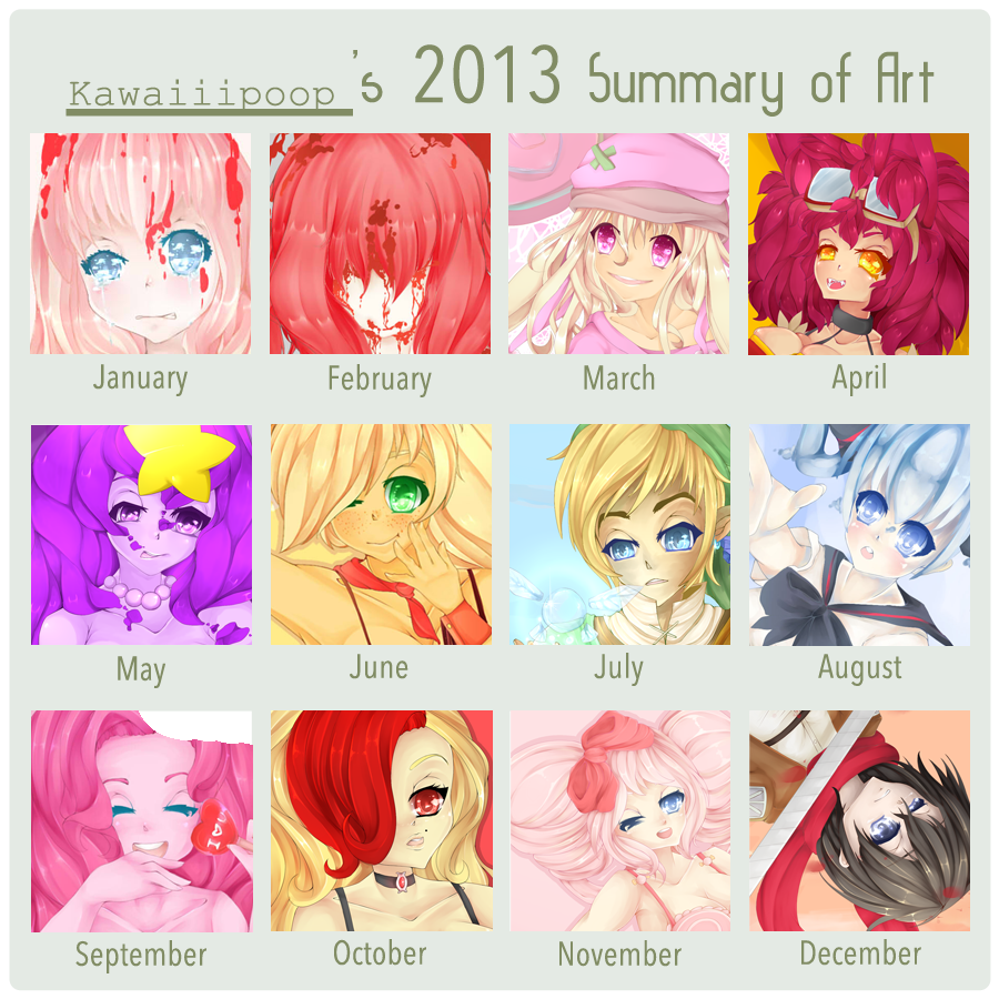 2013: Summary of Art