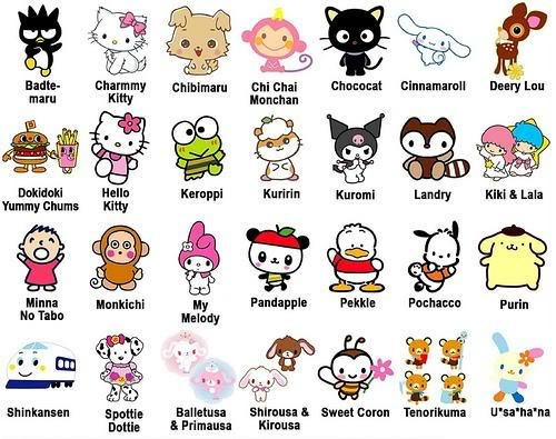 List of Sanrio characters - Wikipedia