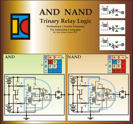 Trinary AND NAND Gates