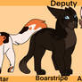 SkyClan OC Height Chart 1/3