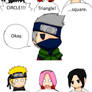 Kakashi's Shape Quiz