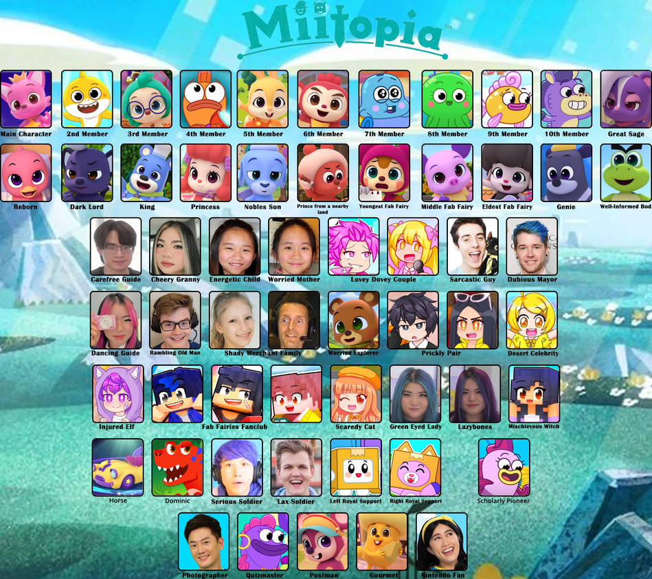 My Miitopia Cast by PinkfongandBabyShark on DeviantArt