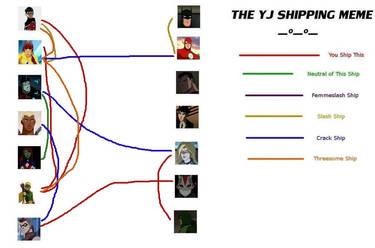 YJ shipping meme