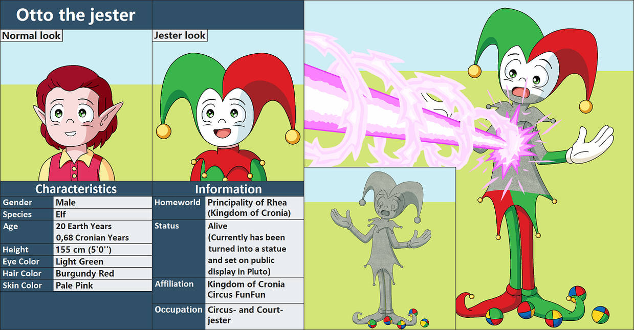 Ottman Character Otto Character Info by StewardYi on DeviantArt