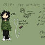 Meet the artist! (TW Small blood and SH scar