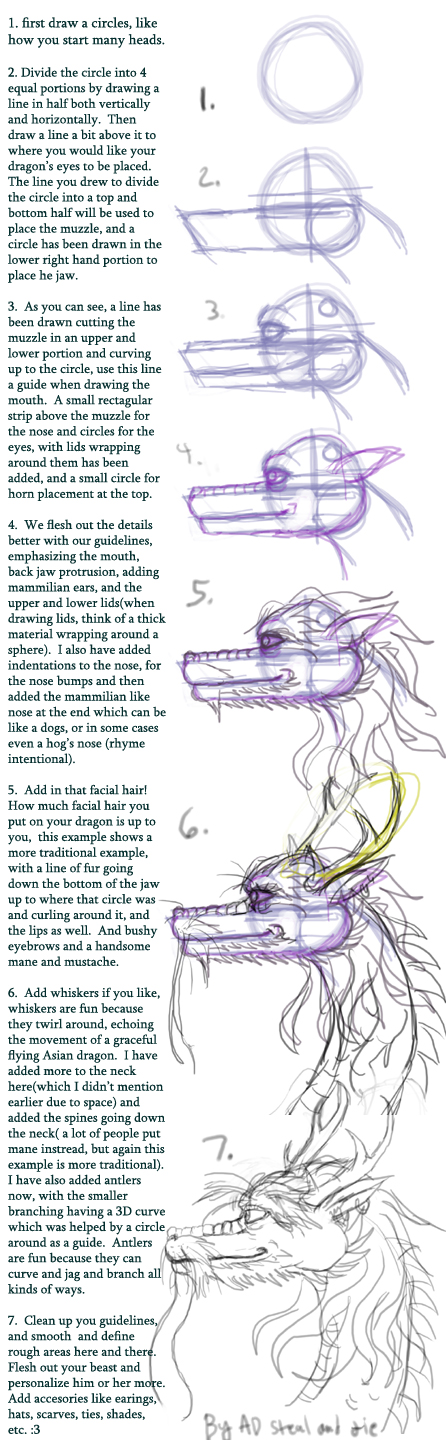 Eastern Dragon tutorial part 1