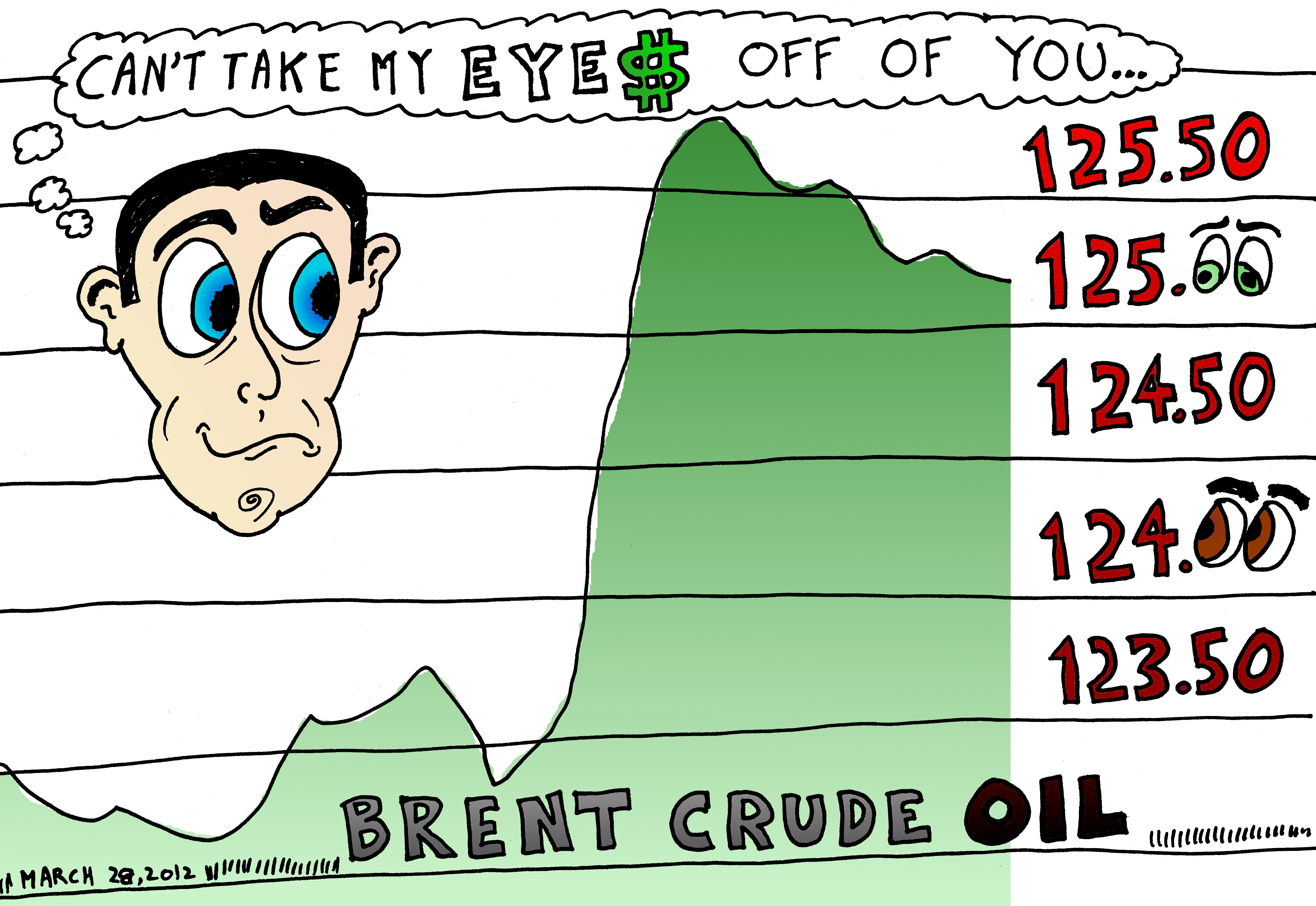 Brent Crude Oil Caricature