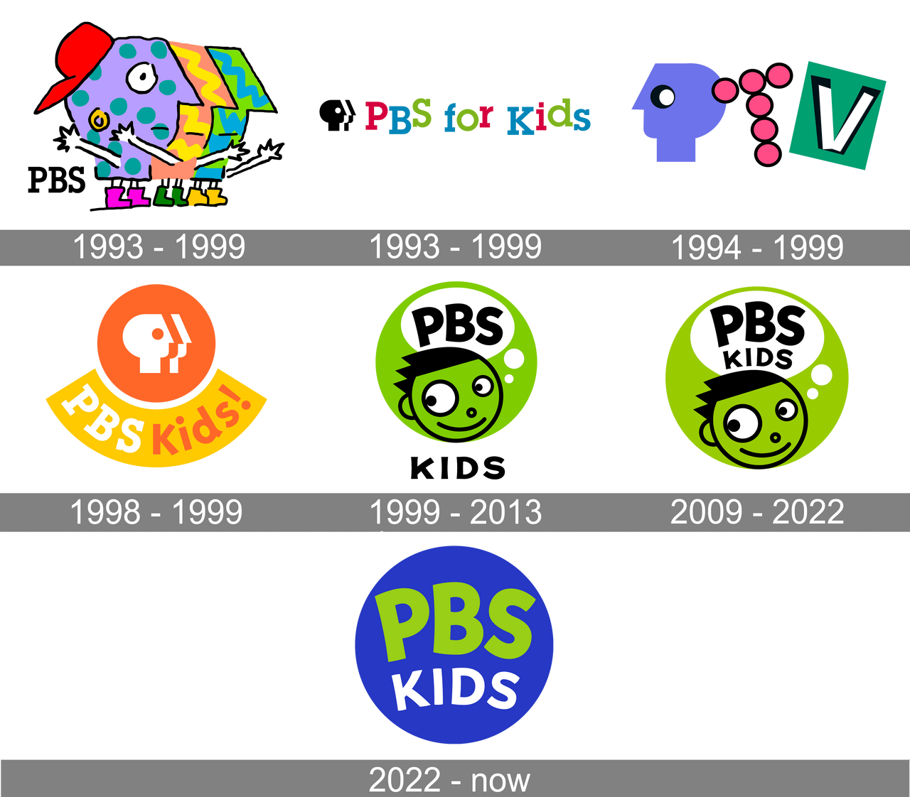 PBS Kids Logos by JustinPower58Z on DeviantArt