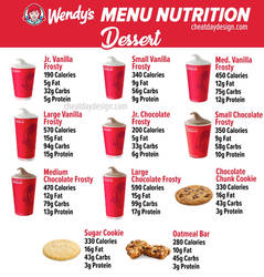 What's your favorite dessert you like at Wendy's?