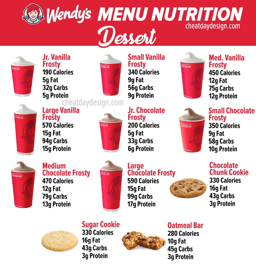 Wendys Desserts Menu With Prices: Sweet Treats Await