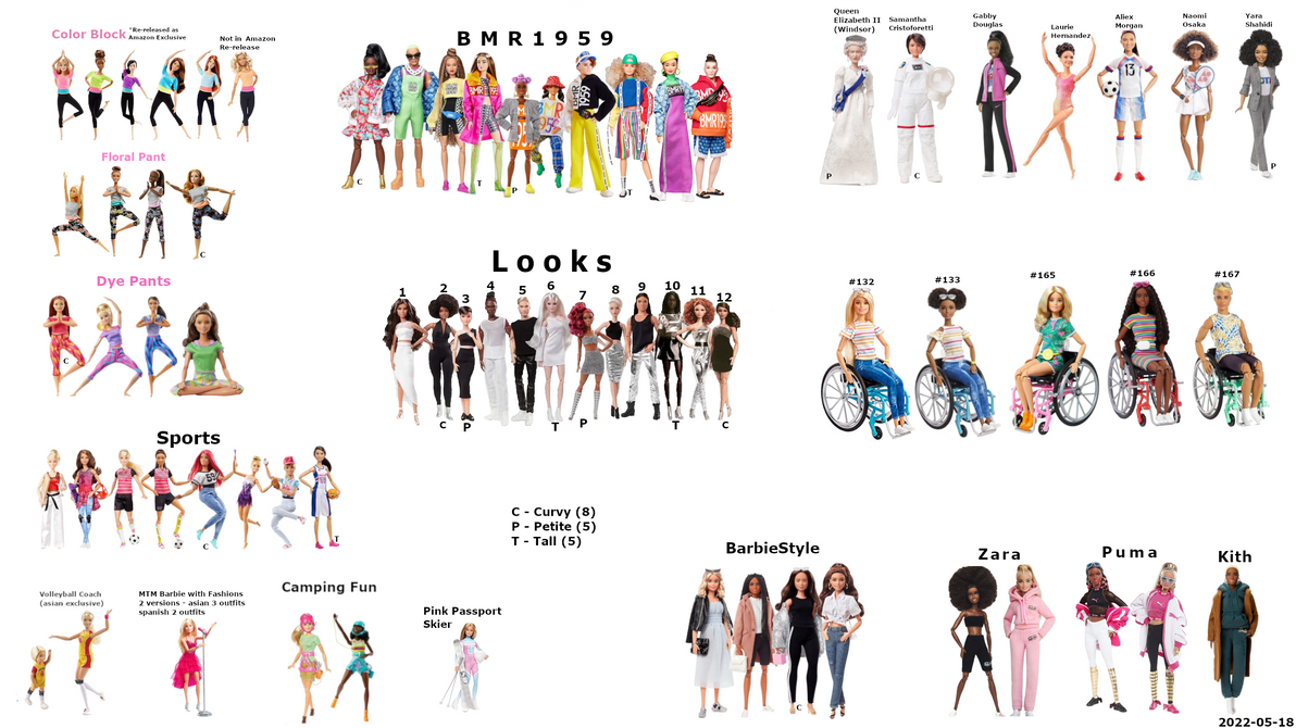 Made To Move Barbie Doll Skin Tone Chart by JustinPower58Z on DeviantArt