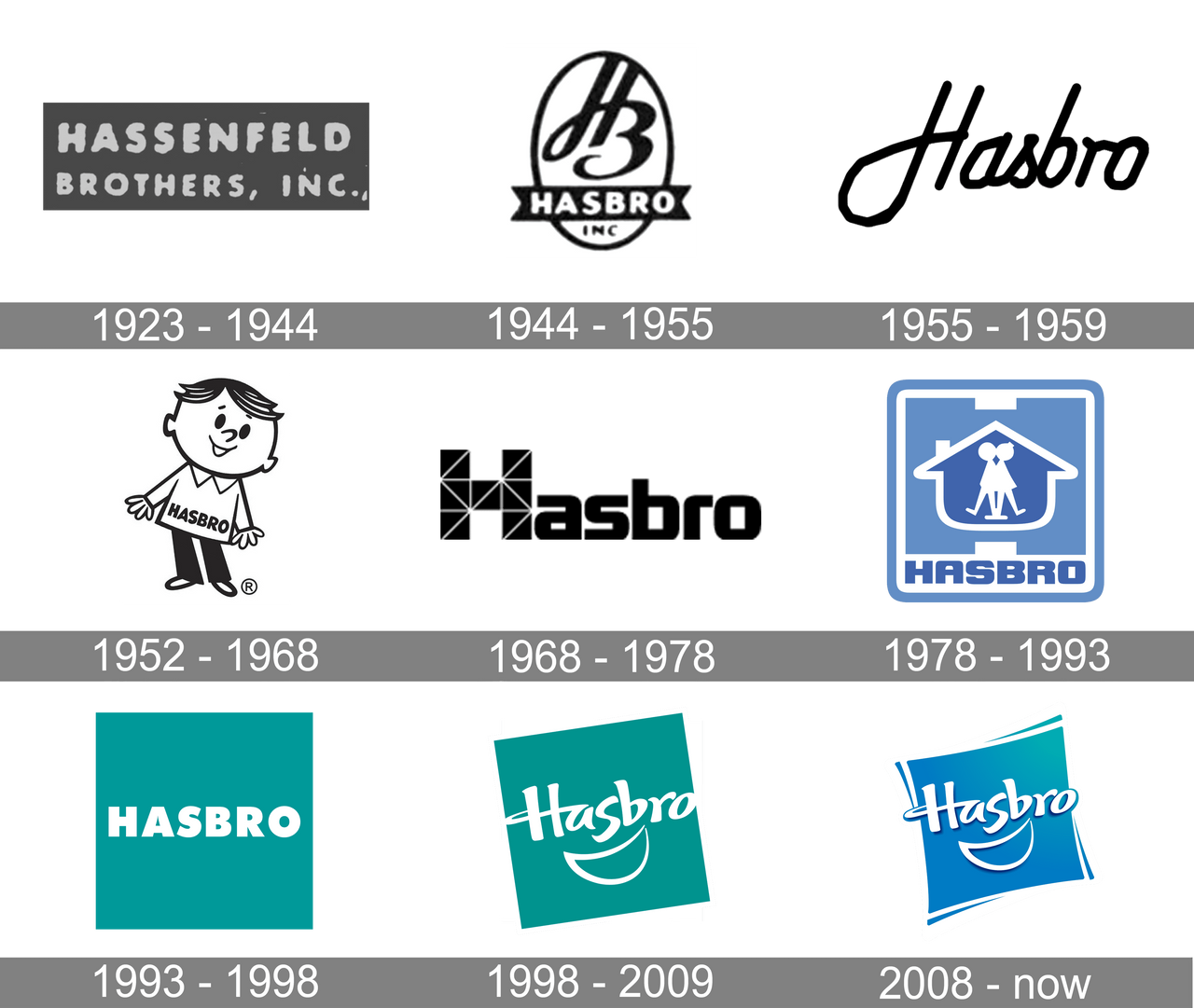 Hasbro Logos by JustinPower58Z on DeviantArt