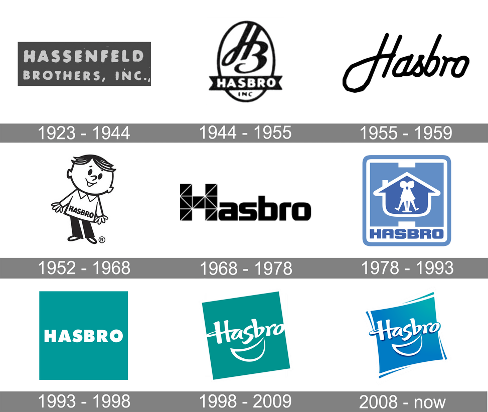 Hasbro Logos by JustinPower58Z on DeviantArt