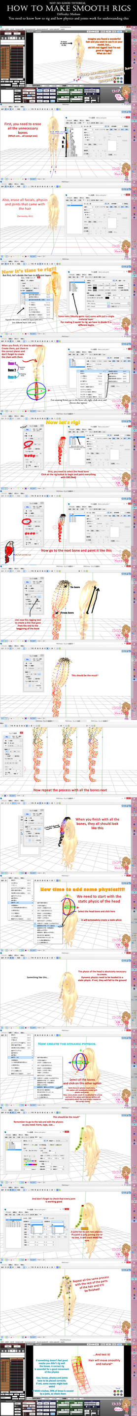 Tutorial - Smooth rig (PMXEditor)