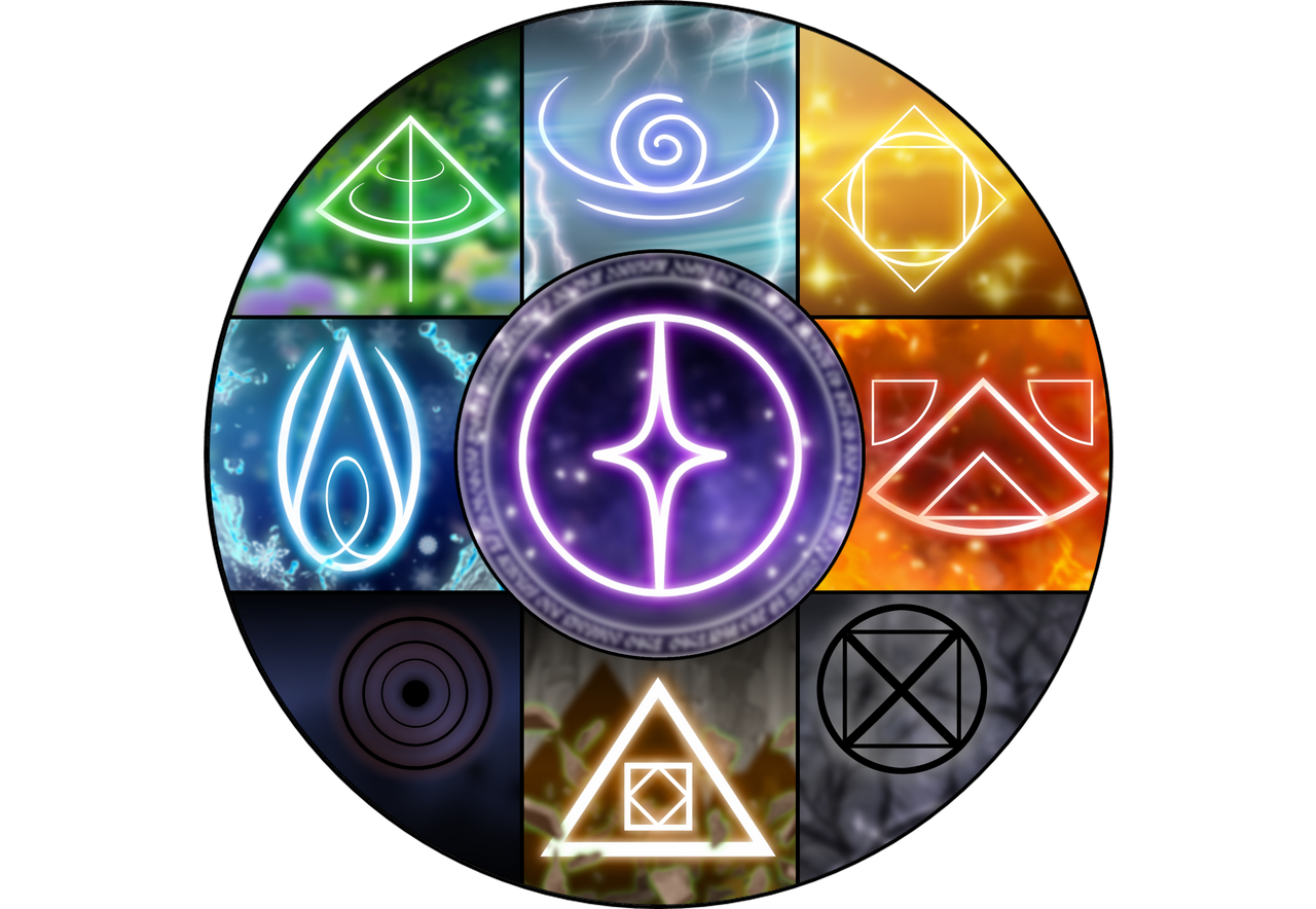 EleMental Concept Art: Elemental Sigil by SaraleiNighthaven on DeviantArt