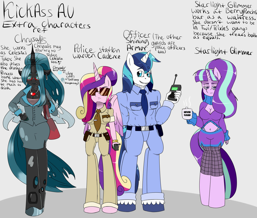 Kick Ass Ai Character Rendition KickAss AU Extra characters ref by ArtsyGum on DeviantArt