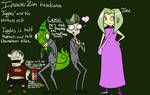 IZ headcanon Iggins and his parent's ref by RadioDemonDust