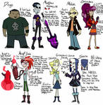 IZ Headcanon (arc 2) Keef's friends finalized ref by RadioDemonDust