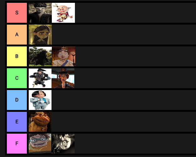 2012 Animated Film Villain Tier List By Movieliker236 On Deviantart 2012 Animated Film Villain Tier List By Movieliker236 On Deviantart