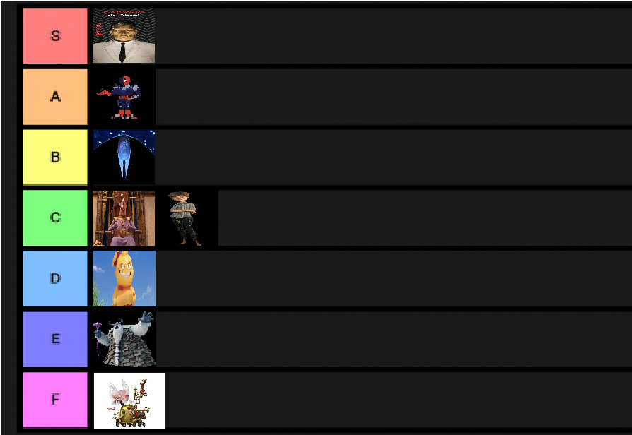 My Spider-Man Movies Tier List by BlackSnowMaker on DeviantArt