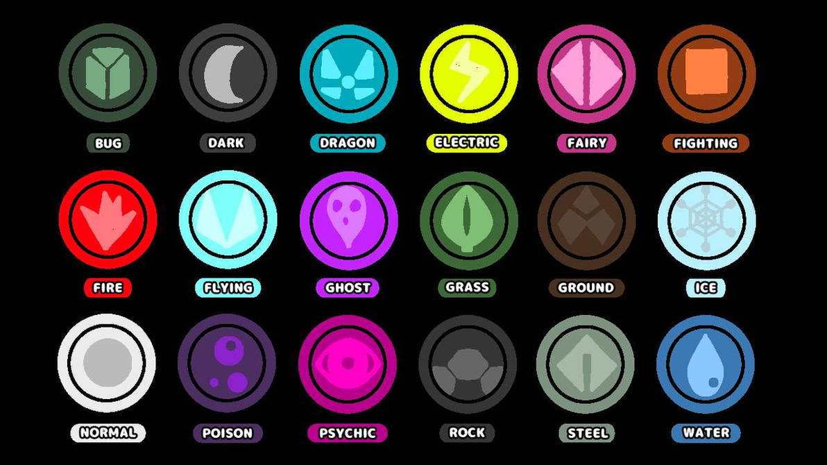 Pokemon Types By Color a different look on the pokemon types by EVcreation on DeviantArt