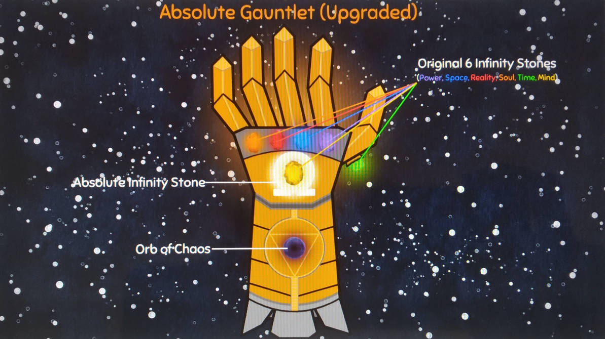 Gauntlet Rework The Absolute Gauntlet Upgrade by BrytheOCmaker on DeviantArt