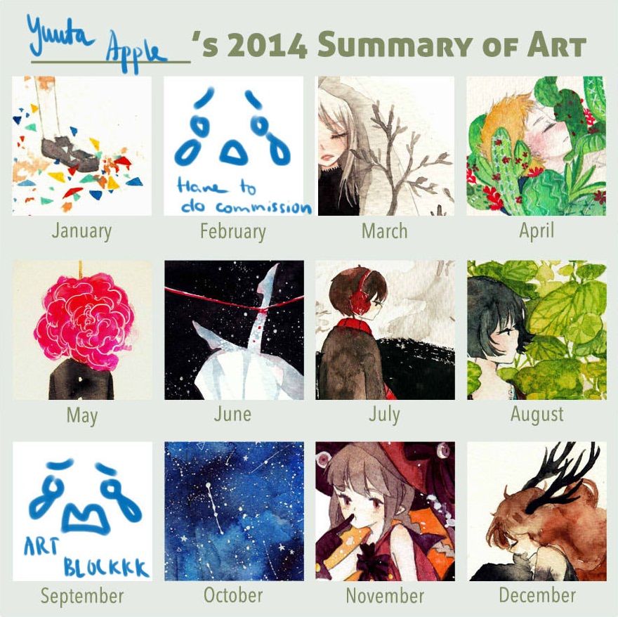 2014SummaryofArt