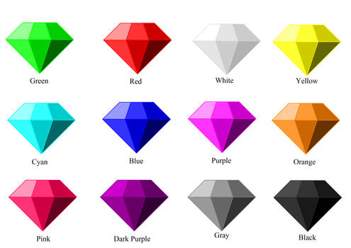 The Chaos Emeralds