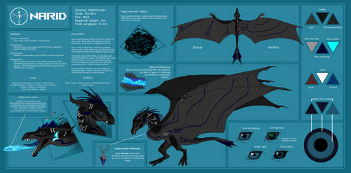 Narid ref 2022 - Download for full-res