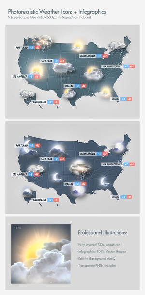 Photorealistic Weather Icons - Psd