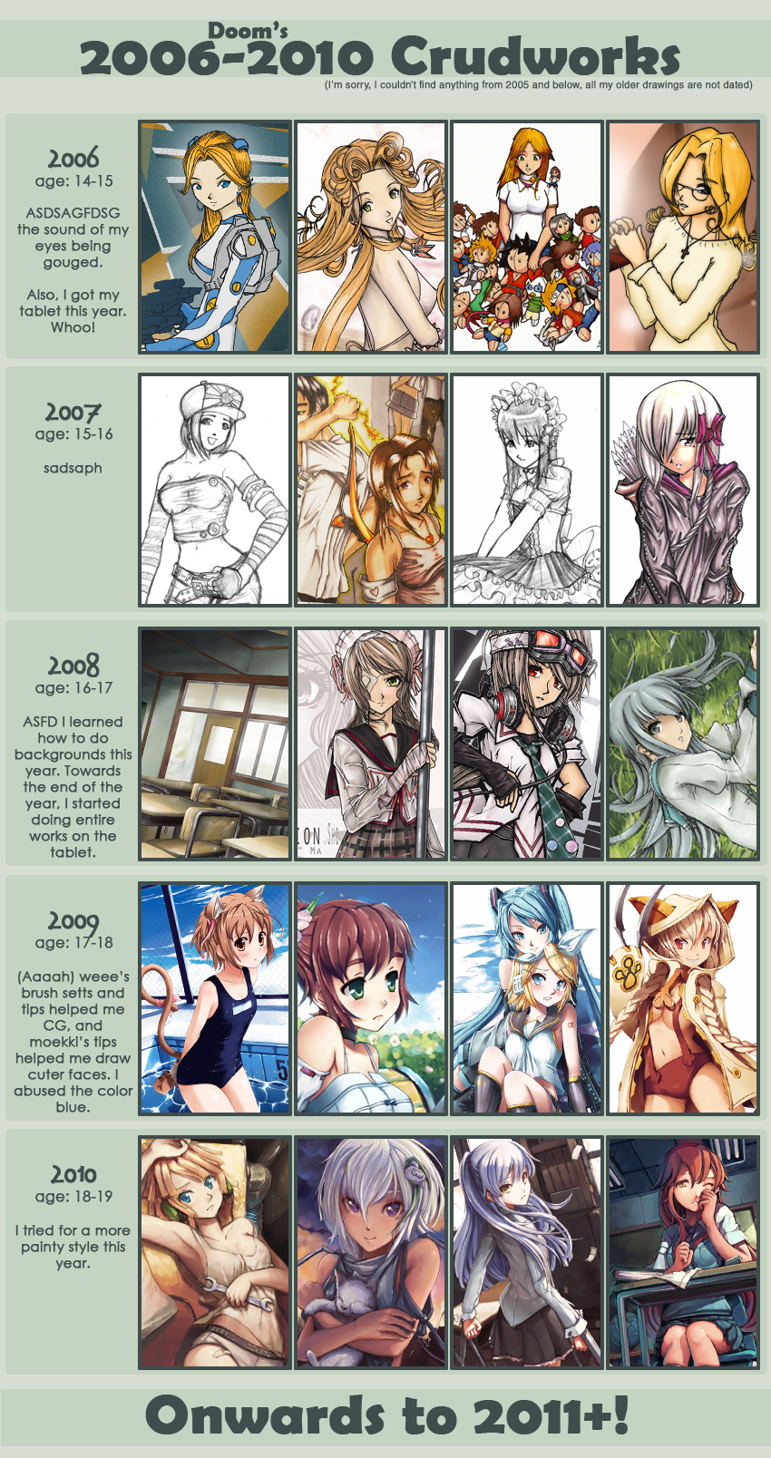 Improvement meme 06-10