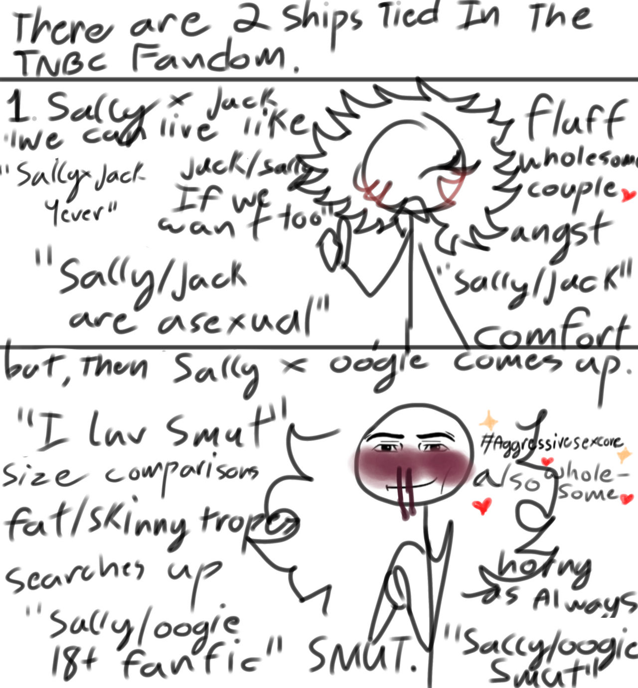 2 types of TNBC relationships by GraceXkenshin on DeviantArt
