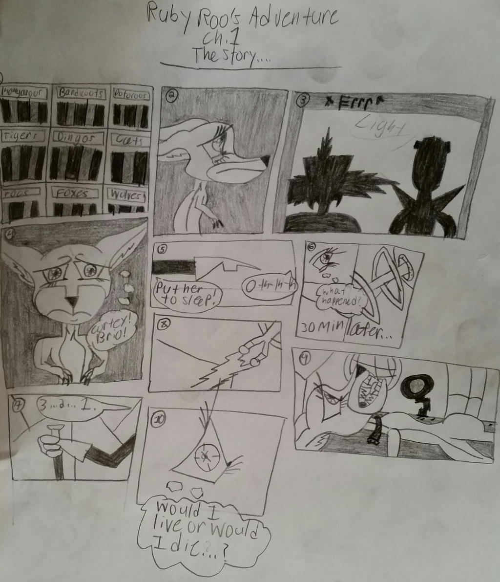 Ruby Roo's Adventure 1. Ch. 1 Comic by SeleniteArts110 on DeviantArt