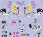 Treble Reference Sheet 2017 by Treblematic