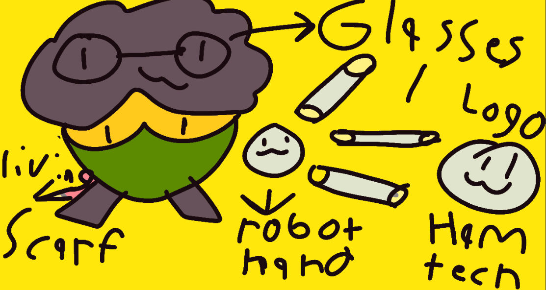 Lightwill Main Lil will diagram by FallenstarI11 on DeviantArt
