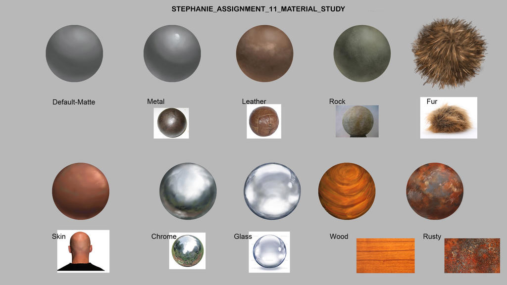 Material study by StephaniaArts on DeviantArt