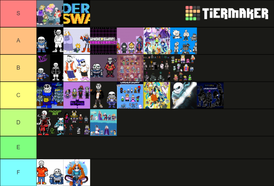 Create a Sans Au's-Always Update Tier List - TierMaker